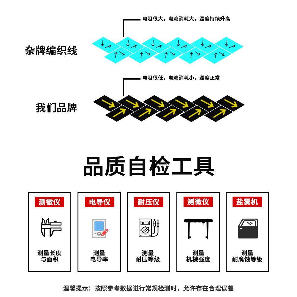 镀锡铜管铜编织线软压连接T2紫多层软ZJT铜线防专用雷接铜地