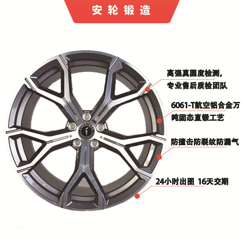 适用新款宝马X3/X4/X5/X6/X7 20寸宝马锻造轮毂SUV越野轮毂