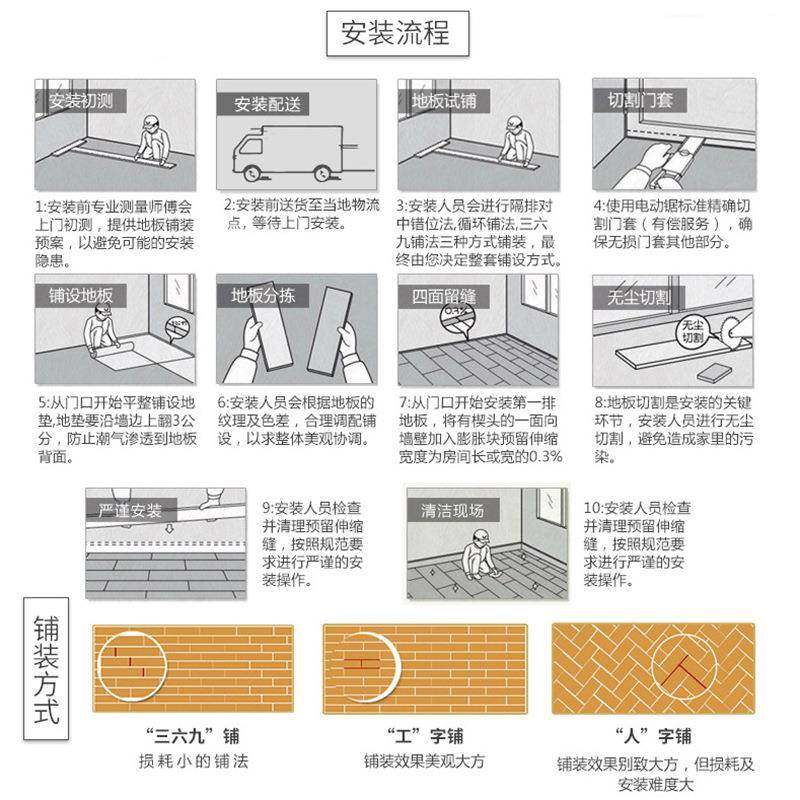 全木桦鱼拼木地板胡桃多层骨实木复合无品牌/家用橡木原地暖锁扣