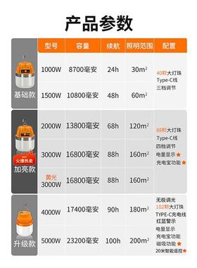 充式电照明灯户外露营家用停电应急灯摆移动l摊ed地摊灯BZC泡夜市