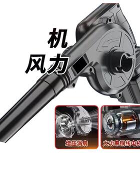 厂家销】鼓风机充电锂电吹风直灰机工业电脑车WUR【载大功率清除