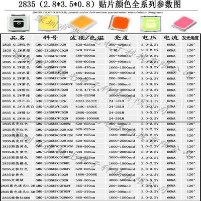 现货835点粉红色0.53V红灯片LED发光点粉红色二贴极管灯W珠支2持