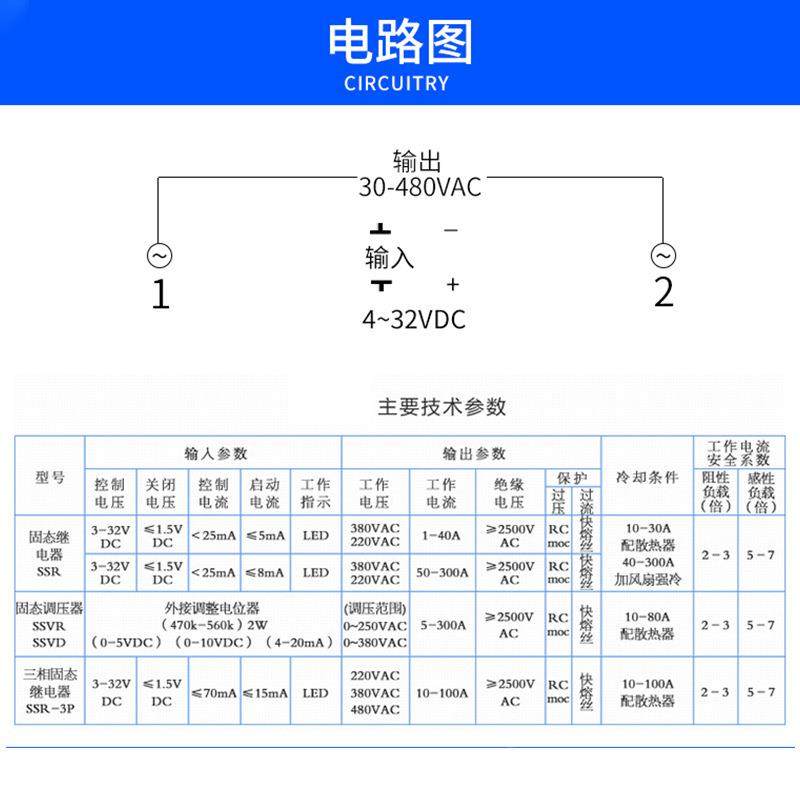 美尔格SSR工业级-H50Z固态继电器直流24V2WDF控交流201V单相150A