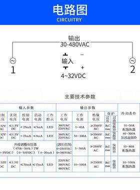 美尔格SSR工业级-H50Z固态继电器直流24V2WDF控交流201V单相150A