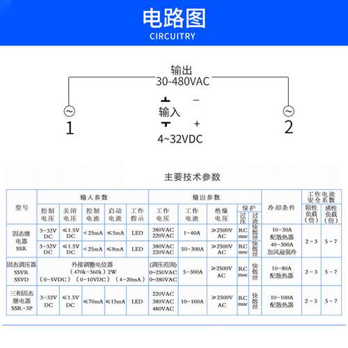 美尔格SSR工业级-H50Z固态继电器直流24V2WDF控交流201V单相150A
