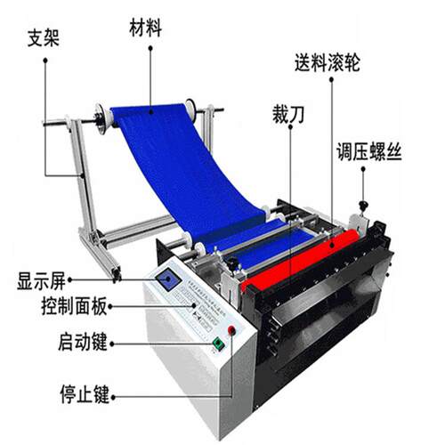 全自动SLI泡珍珠棉切棉断机无纺油画布切布机快巴纸高布速电脑裁