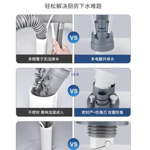 厨房下管三通水槽排水管水道三下水头通接头分UCL器防水臭