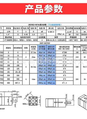 步进8电机177572G-P28ST蜗轮蜗杆微型直流速电机大扭力可调速器马