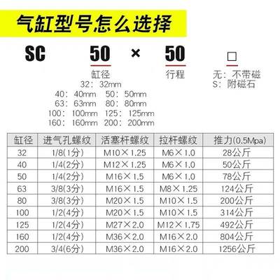 超长行程气缸SC50XX6380X10015X160X200X1100-30X081720