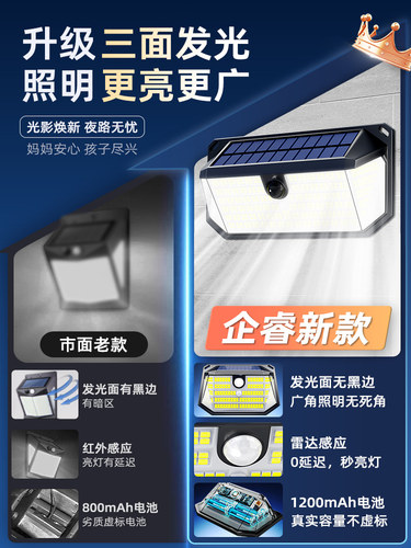 太阳能人体感应防水户外壁灯