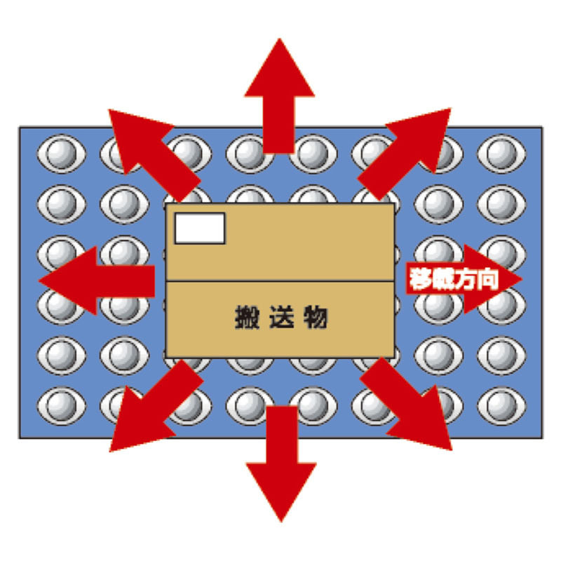 万向滚珠耐磨减震精密滚动
