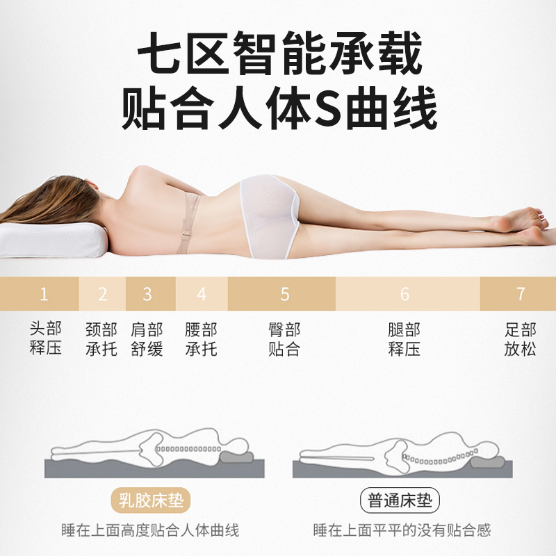 泰国天然乳胶床垫家用1.8m橡胶薄学生软垫10cm厚儿童5厘米单人2米