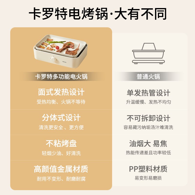 卡罗特烤肉盘电烤盘家用烤鱼料理锅室内可拆卸烤锅火锅烧烤电烤炉