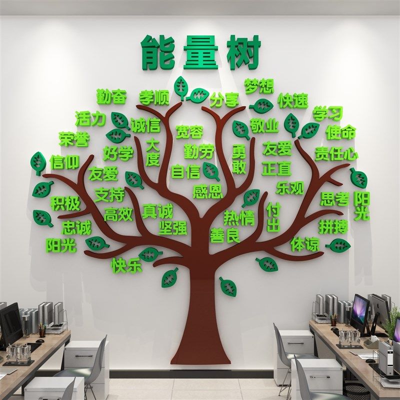 正能量墙贴纸大树布置办公室墙面装饰公司企业文化墙背景励志标语