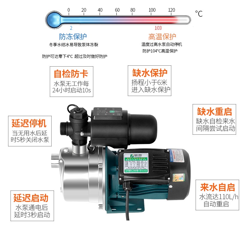 藤原不锈钢增压泵加压喷射泵抽水泵自吸泵家用自来水井水全自动