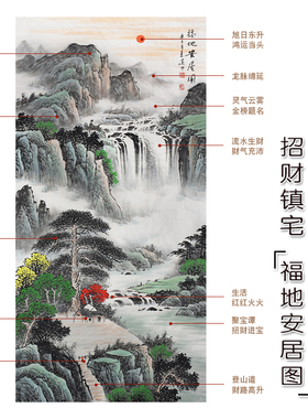 福地安居图纯手绘国画客厅办公室招财靠山四尺山水画挂画玄关竖版