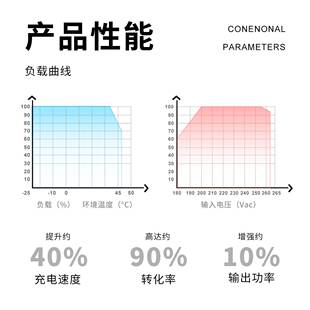 led灯带配件变压器免焊接头220v转24v驱动开关电源低压灯带延长线