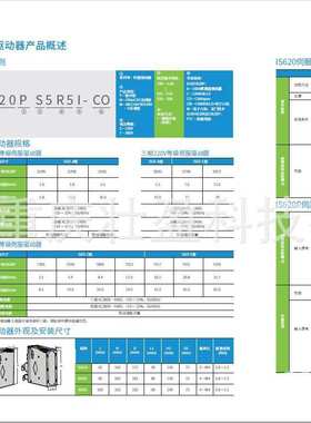 IS620NS7R6I INOVANCE MS1H2-10C30CB-A331Z汇川IS620NS7R6I-ES