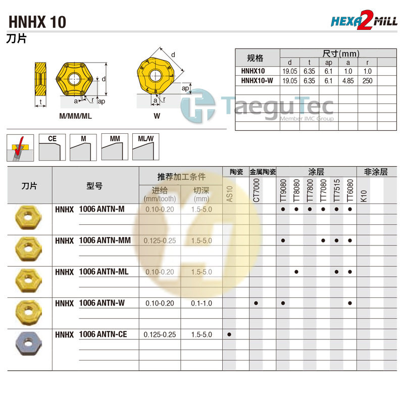 韩国特固克铣刀片HNHX1006ANTN-MM-WTT9080TT7080涂层