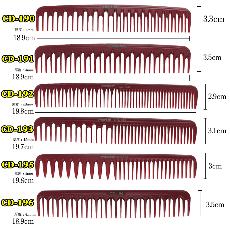 cpc美发剪发梳 女士裁发梳发型师发廊男士理发梳子防静电