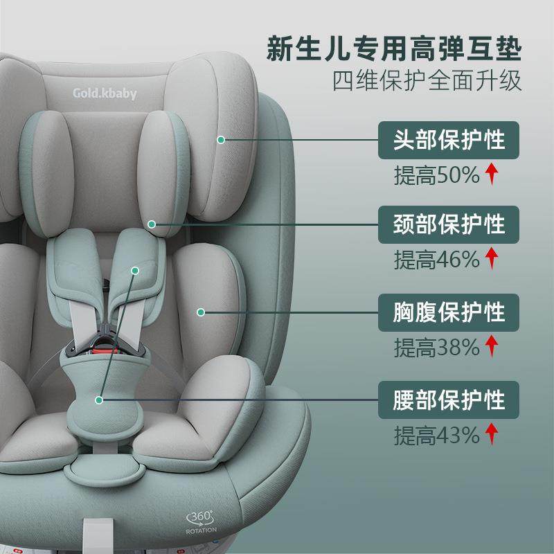 金可贝贝儿童安全TSS座坐椅汽车用儿安全婴椅安全婴儿4座椅0到岁,标准件/零部件/工业耗材,车间地垫,淘宝优惠券,粉丝福利购,淘宝优惠卷