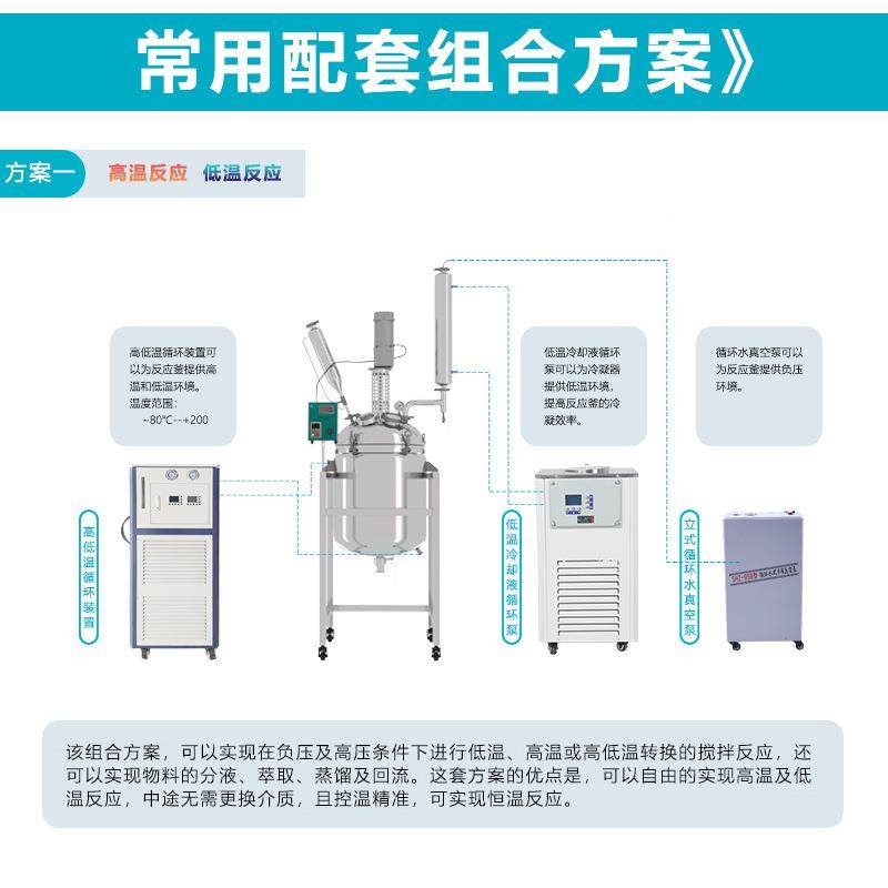 立式实循环水真泵SHZ-9B5XQA旋转蒸发仪配空套专用验室蒸馏抽滤装