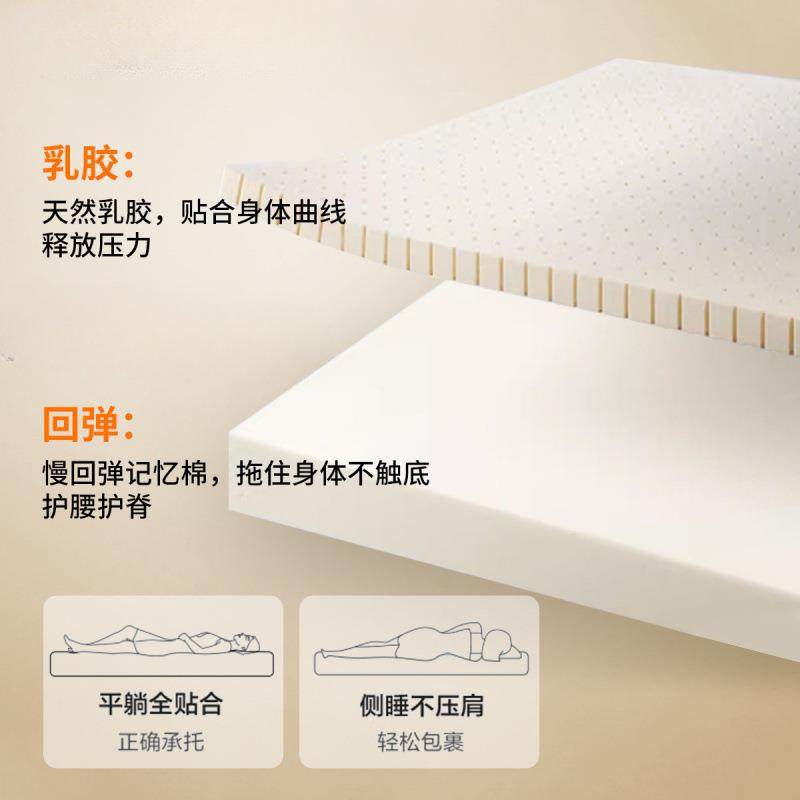 乳胶记忆棉垫AL100514软家用垫卧室床1厚米5x2米的海绵垫子加租房,床上用品,床垫/床褥/床护垫/榻榻米床垫,淘宝优惠券,粉丝福利购,淘宝优惠卷