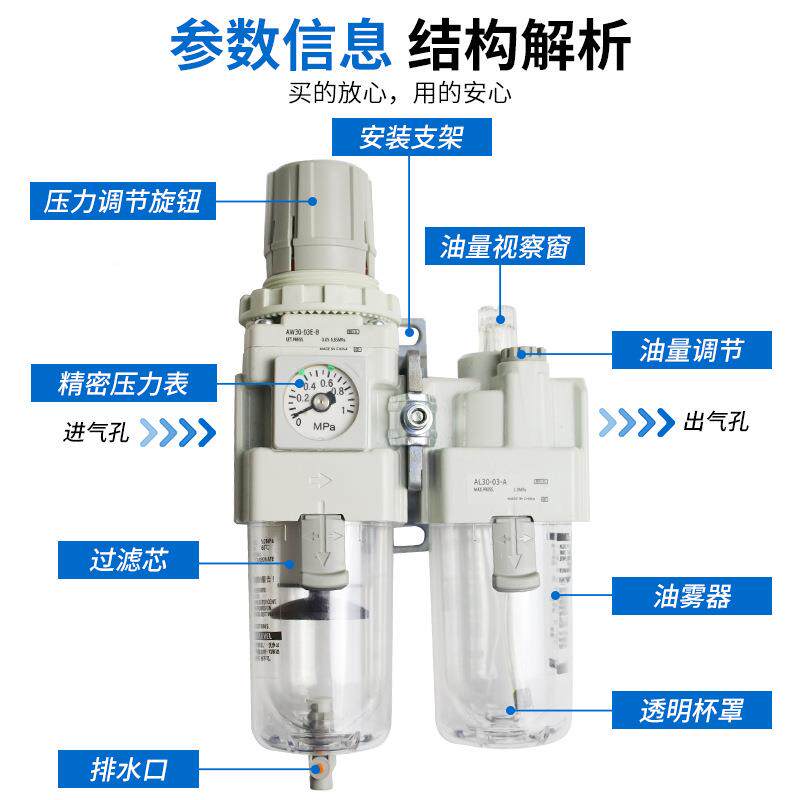 354SC型气动气源处理器分AC0三联件油水离2过M滤器调压30/40A
