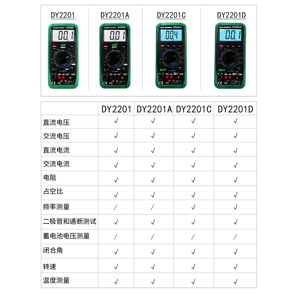 多—Y2201数字式功37877汽车检维A修万用表D测温度转能速全量程保