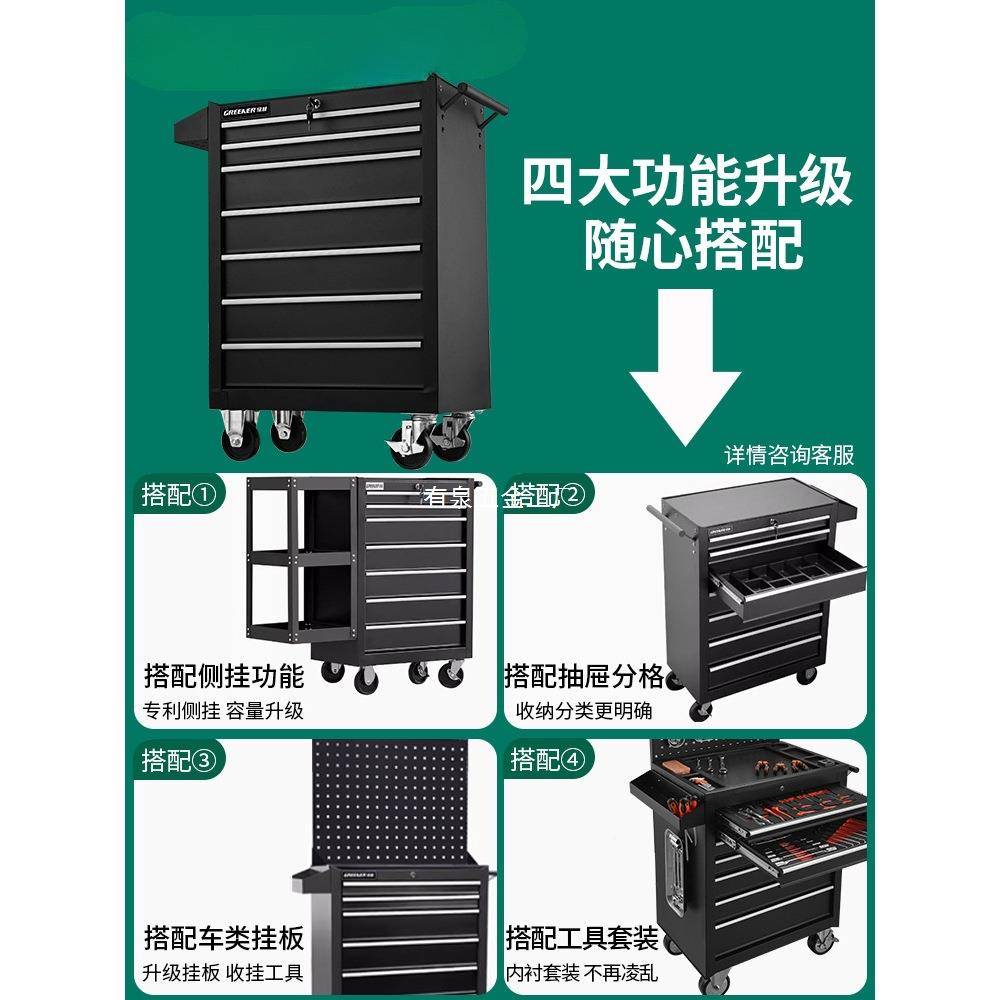 绿林汽修具车抽屉五金修小维推箱多能工33移动重型工具柜子车间功图片