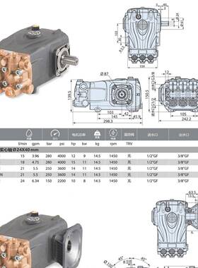 意大柱利AR高压塞泵RG3001.25NRGL41.7NRG12495.28NRGL5.17N