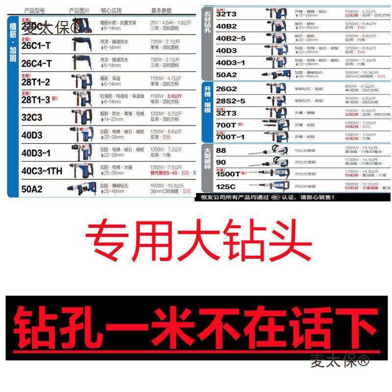 恒友电锤8t3240C植筋保温爆模大功率2水t电705工开槽混凝土钻麦太