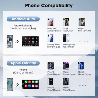 caplayTAB01有线转无线盒子二合一线卓安auto直插式车r载智无能导