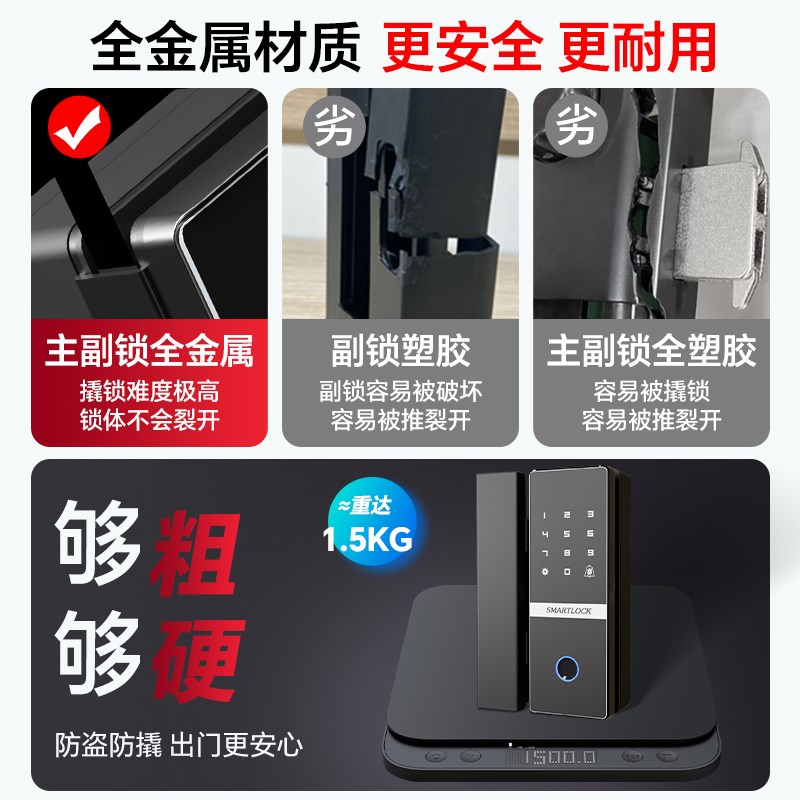 指纹锁玻璃门密码锁门有框无框办公室单开门禁锁智能电子锁防水