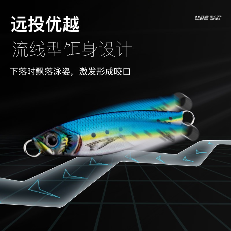 5只盒装3D打印铁板路亚饵翘嘴飘落远投小铁板vib亮片路亚假饵铅鱼