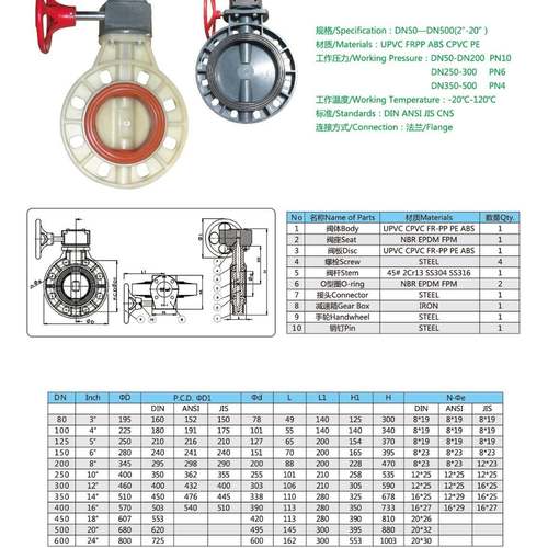 供应FRPP涡齿蝶阀 EPDM阀座 D371X-10S DN125 天津大禹塑胶阀门