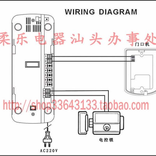 柔乐牌家用一拖一非可视楼宇对讲门铃带开锁功能插电通话机RL3207