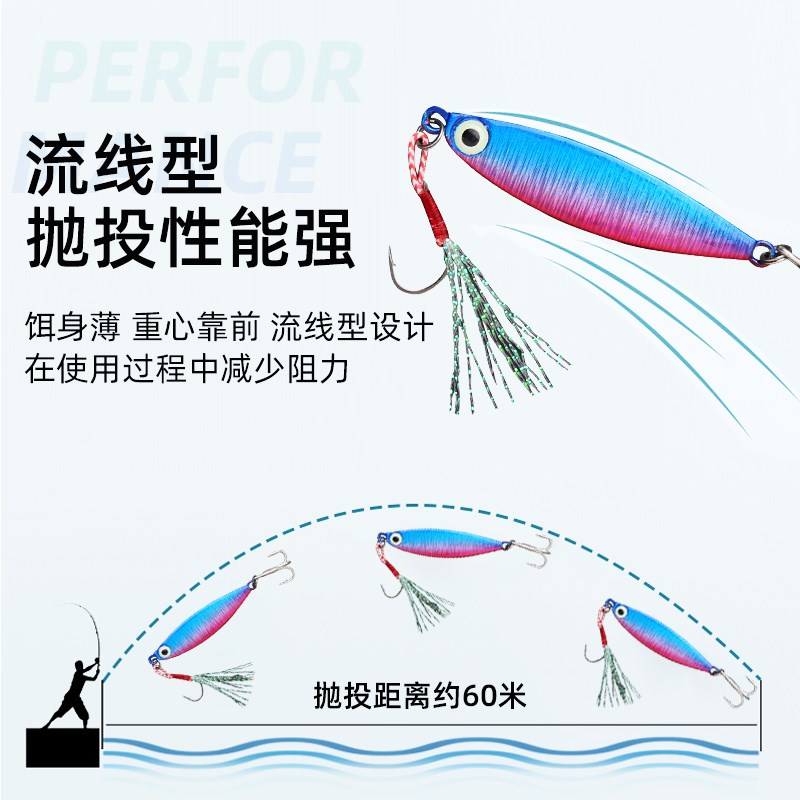 wew路亚饵装远投铁板翘嘴鲈鱼仿真仿生路亚饵假饵淡水海钓盒