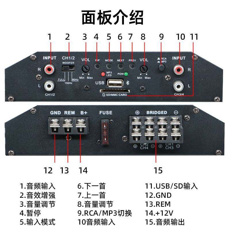 大功率车载4路4声道汽车功放机专用大功放可推音响低音炮车门喇叭
