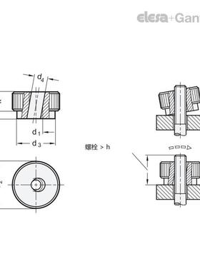 El973esaGan莉terG伊莎冈特N.63031快拆式滚花螺母