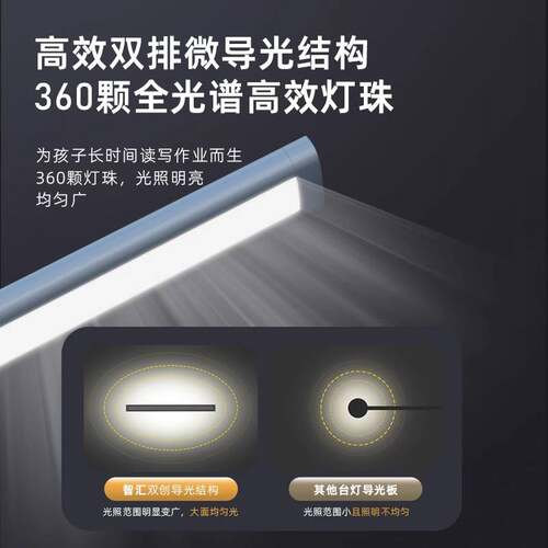 学生Ra98国AA级护眼台灯学习专用阅读写作业吸顶式书桌长条触摸灯