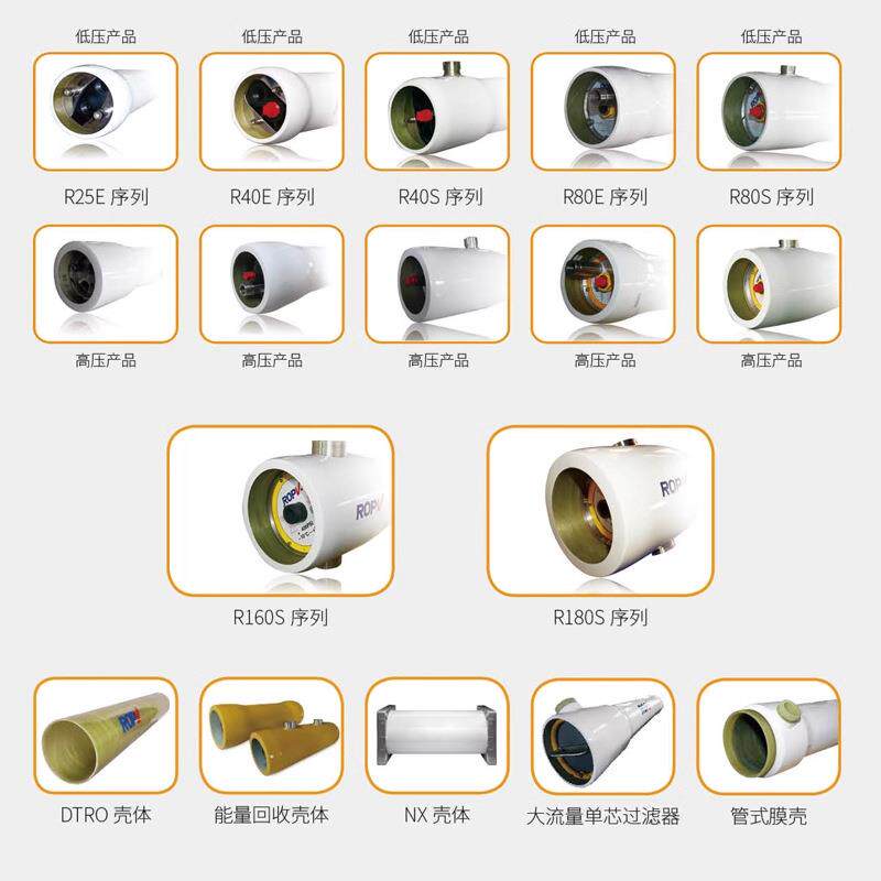 4乐普8040玻璃8寸膜454壳拷贝林卡箍短管配钢400玻件璃钢膜壳4寸