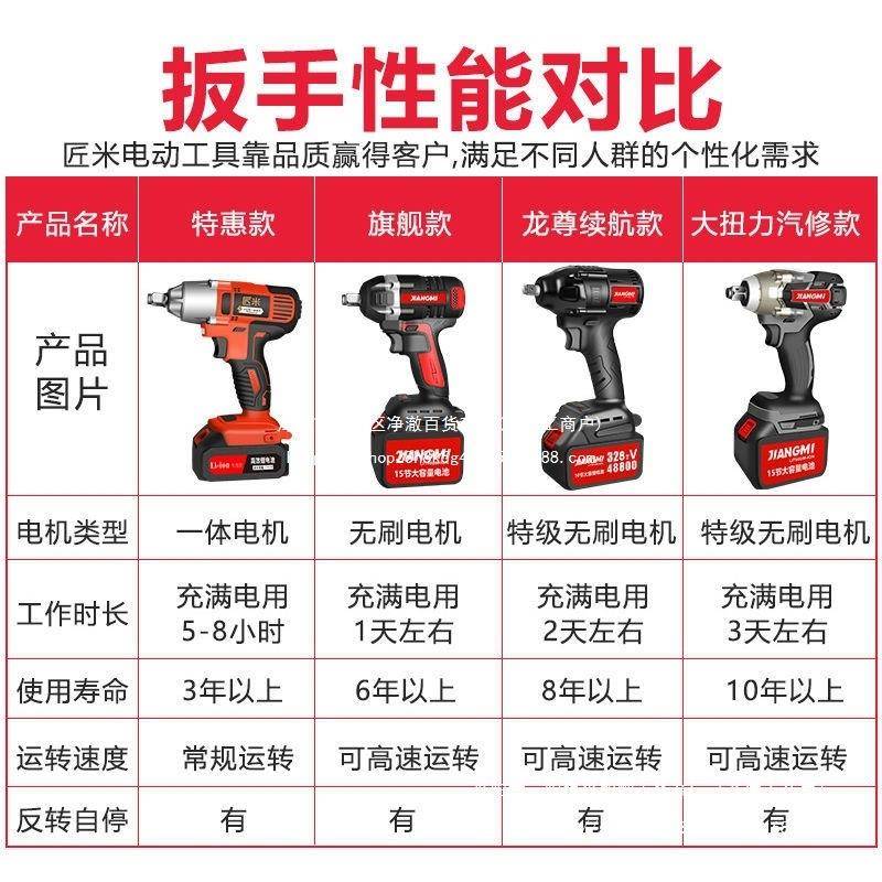 匠米无刷子电动扳手架工锂冲击子汽修充电套板筒电CLJ风炮