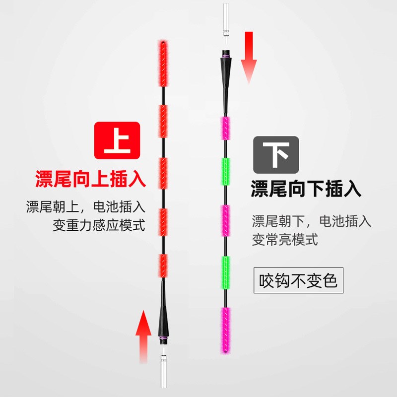 31/322小电池咬钩变色玻纤硬尾电子漂夜光漂漂尾浮漂备用尾配件