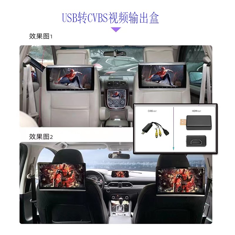 安卓导航主机配件 USB转HDMI 高清视频接口盒子CVBS 鼎威方案适用