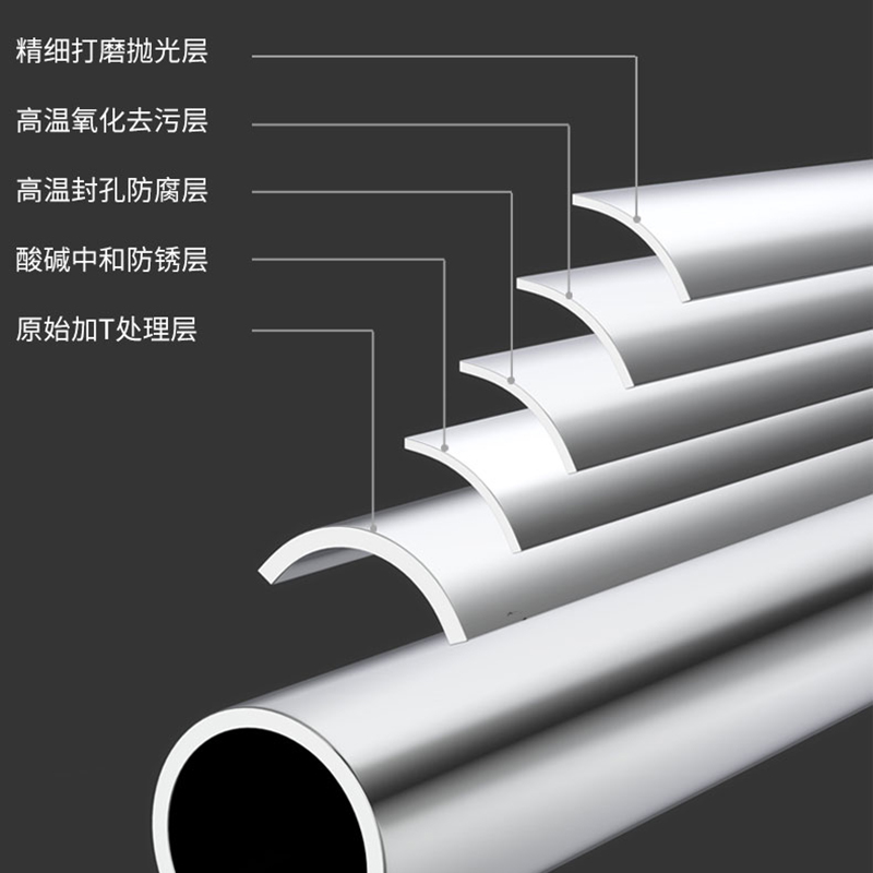 不锈钢晾衣杆顶装阳台固定式防风波浪条晒衣架一根家用凉衣捍单杆