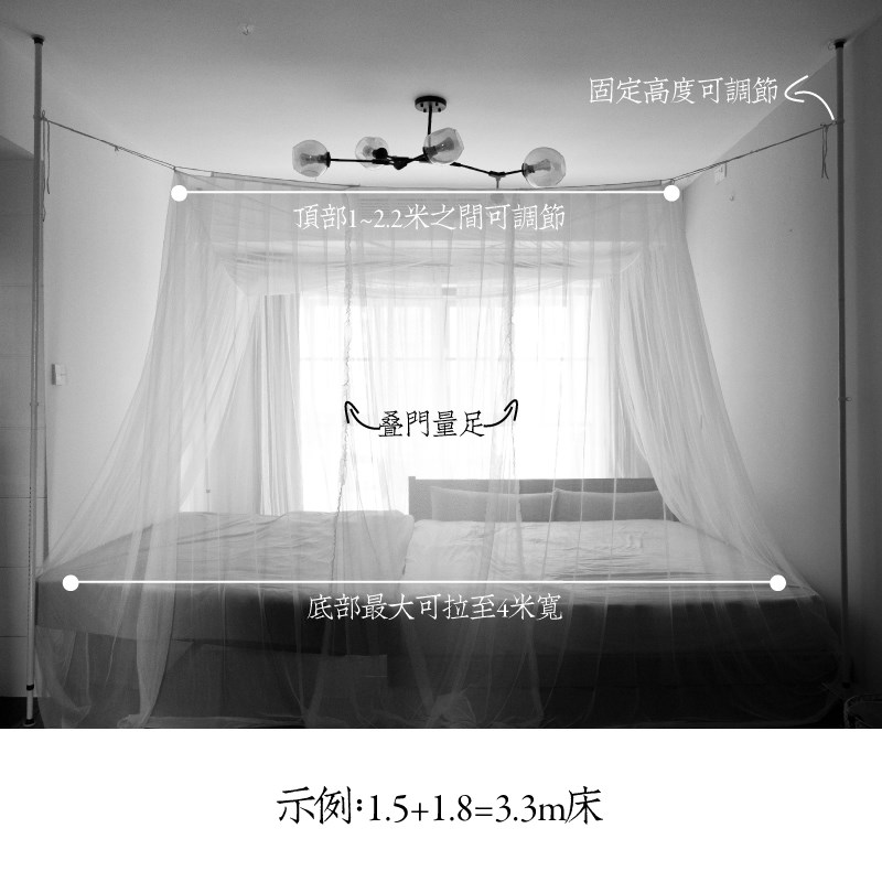 艾野方顶宫廷蚊帐落地式顶天立地可变大小均码加密超高蚊帐