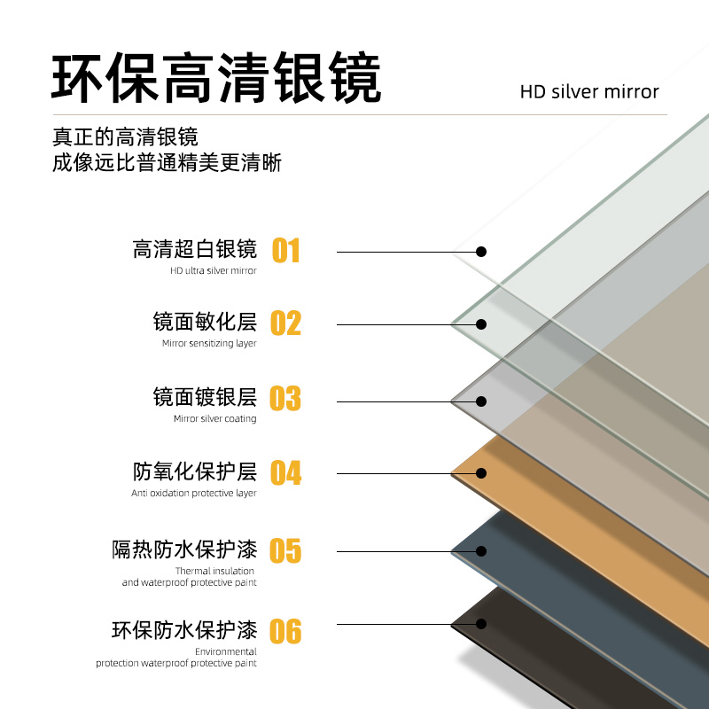 镜子全身穿衣镜贴墙自粘家用壁挂式免打孔试衣镜卧室异形挂墙玻璃