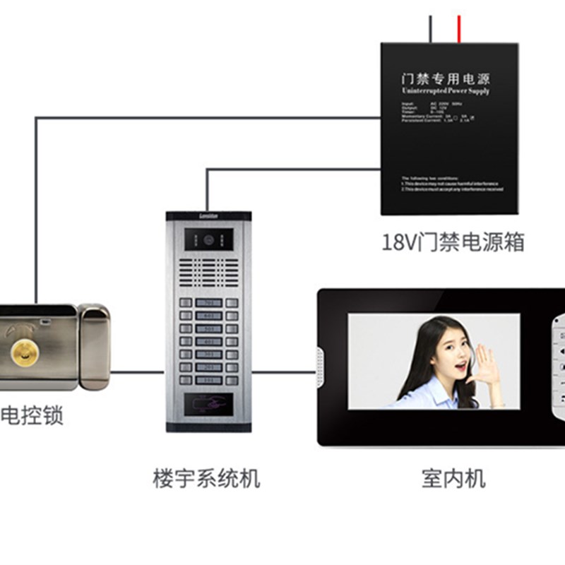 楼宇单元电控锁家用防盗门电机锁出租屋小区铁门断电停电开锁刷卡