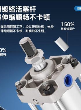 CA2/B/CDA2BN40/5MYS0/63/80100-25X50*7*100*125*15*5175*2000Z